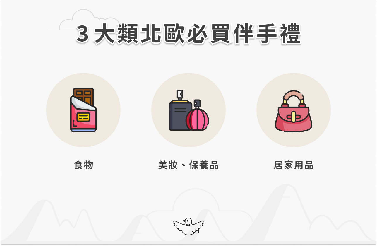 3 大類北歐必買伴手禮