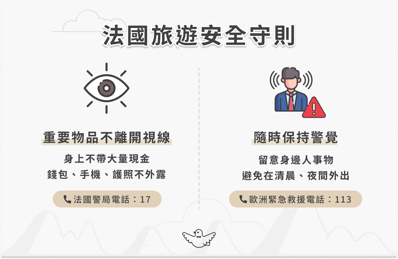 法國旅遊安全守則