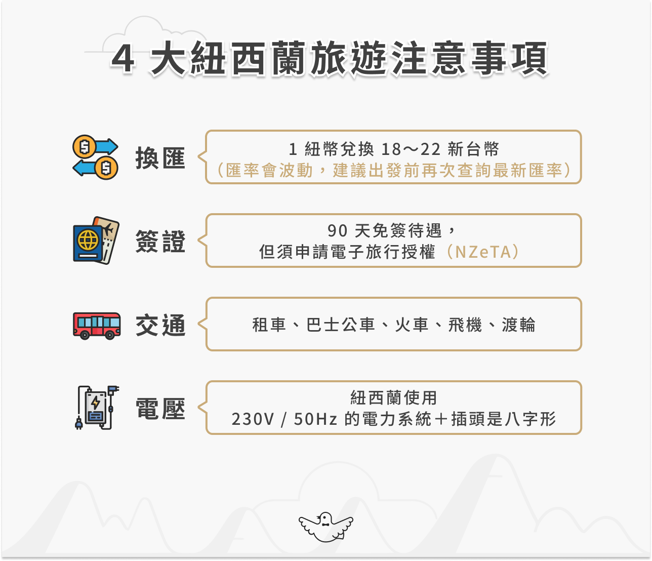 4 大紐西蘭旅遊注意事項