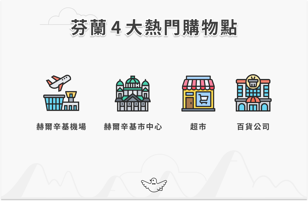 芬蘭 4 大熱門購物點