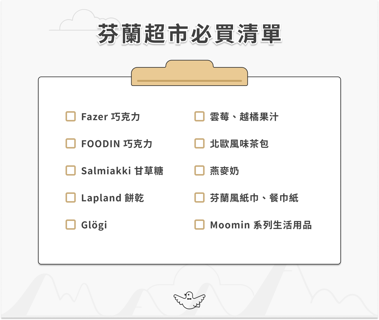 芬蘭超市必買清單